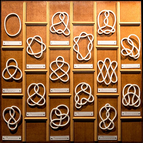 knot theory